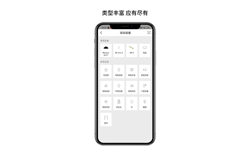 博联云想
